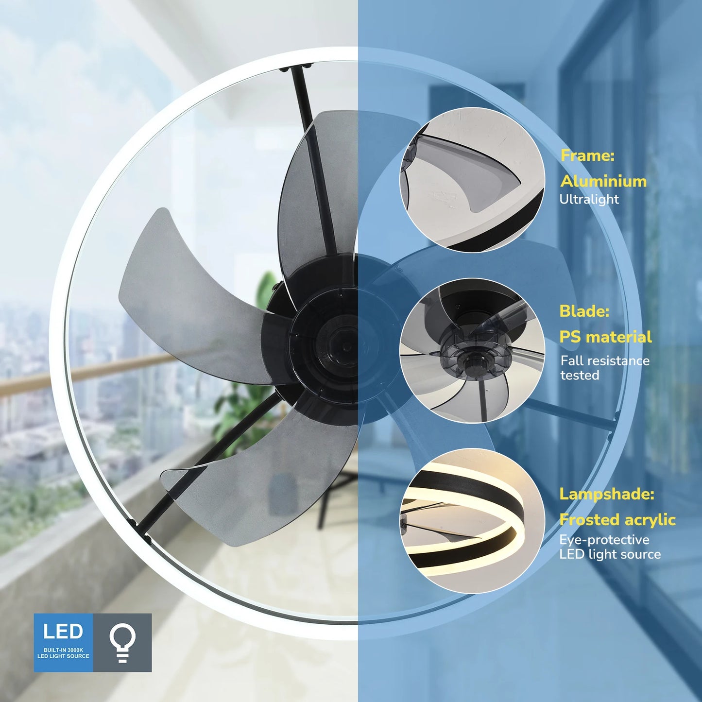 Orison Ceiling Fan With Remote Control LED Dimmable Flush Mount