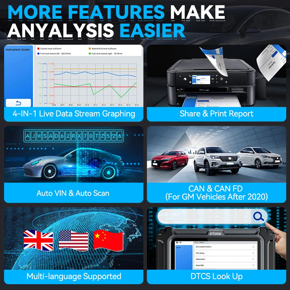 XTOOL D5S Car Diagnostic Tool OBD2 Scanner 4 In 1