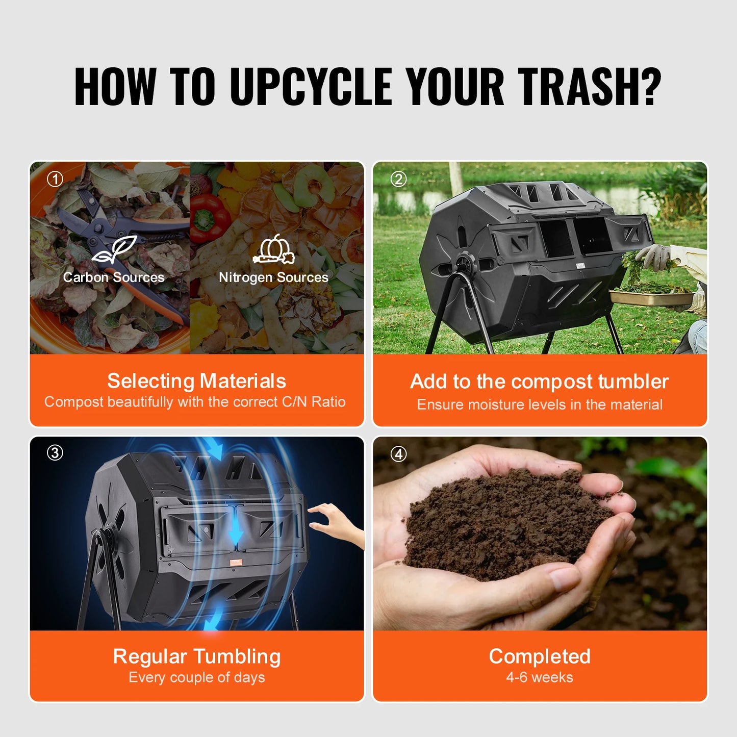 SucceBuy Dual Chamber Tumbling Compost Bin