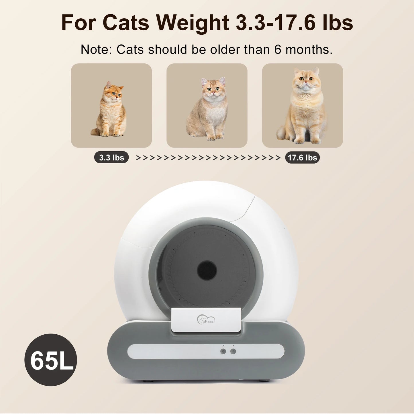 DOEL Self-Cleaning Cat Litter Box With App Control