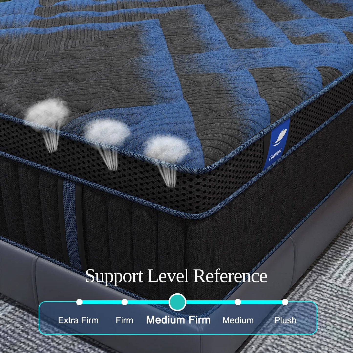 Sweetlove Hybrid Memory Foam Mattress Euro Top Medium Firm Support