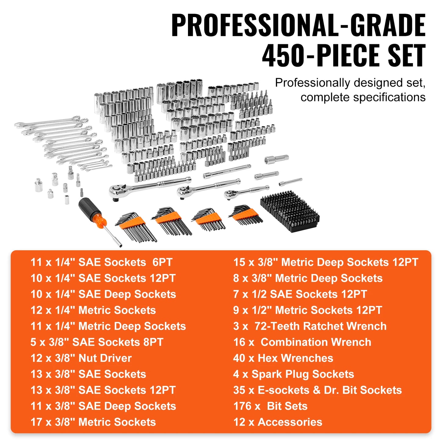 SucceBuy Mechanics Tool Set And Socket Set Kit For SAE And Metric