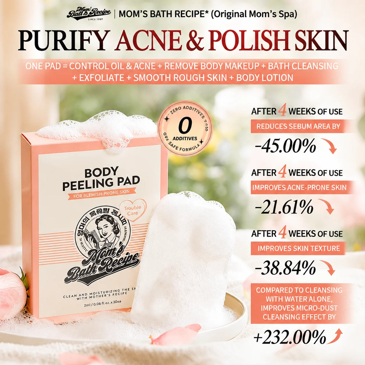 Exfoliating Body Scrub Glove For Dead Skin And Breakout Care