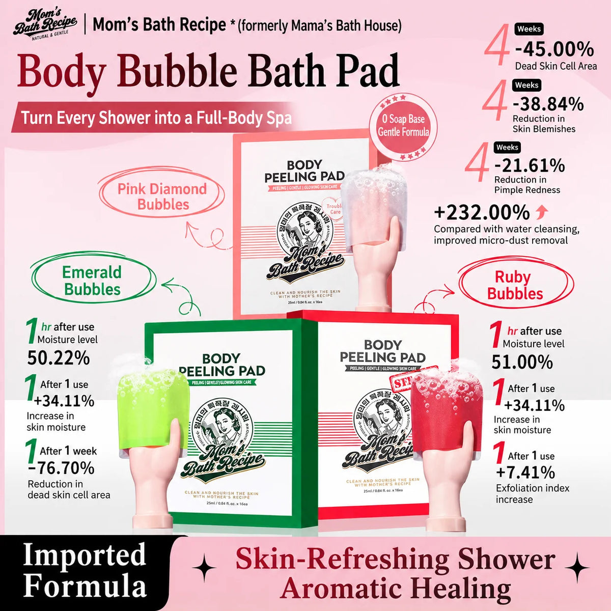 Exfoliating Body Scrub Glove For Dead Skin And Breakout Care