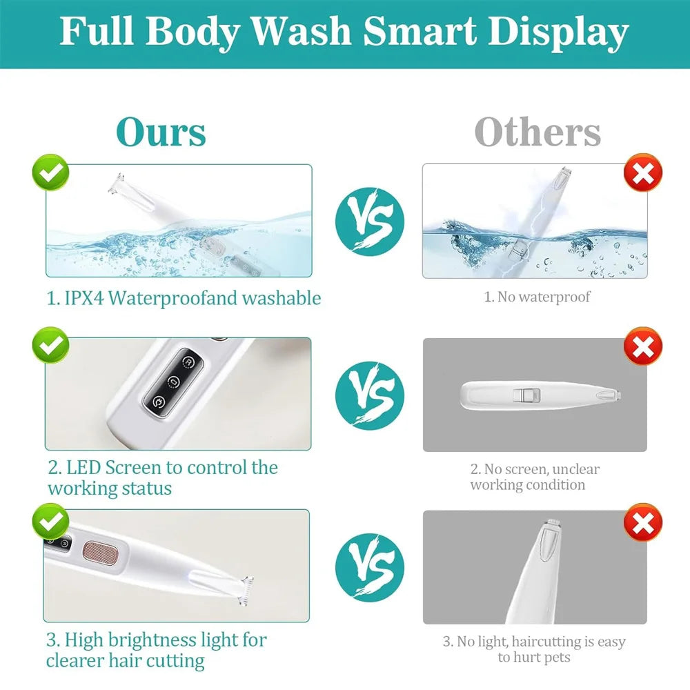 Paw Trimmer Rechargeable Pet Grooming Clippers With LED Light