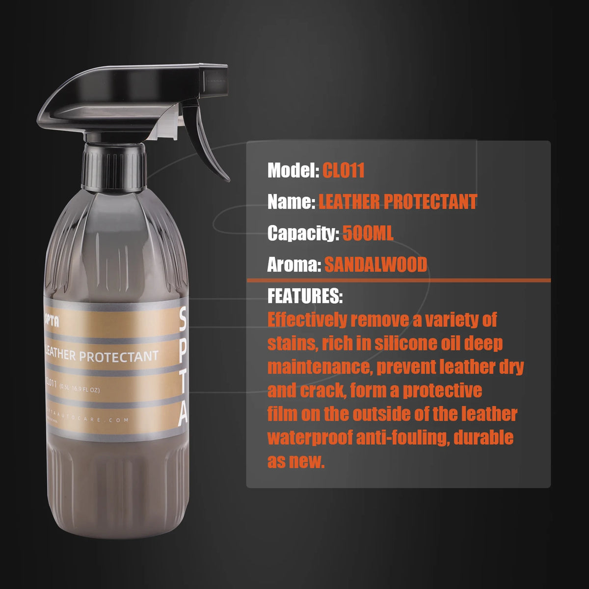 SPTA Car Detailing Kit with Brushes Towels and Leather Care