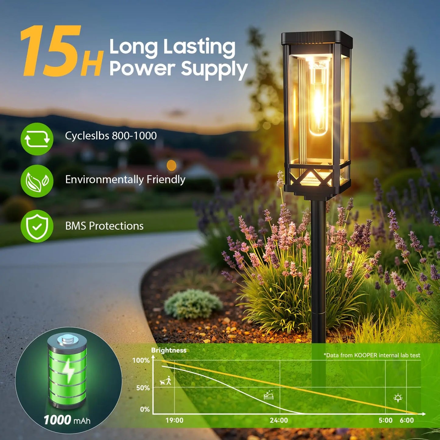 Solar LED Waterproof Pathway Garden Landscape Walkway Lights