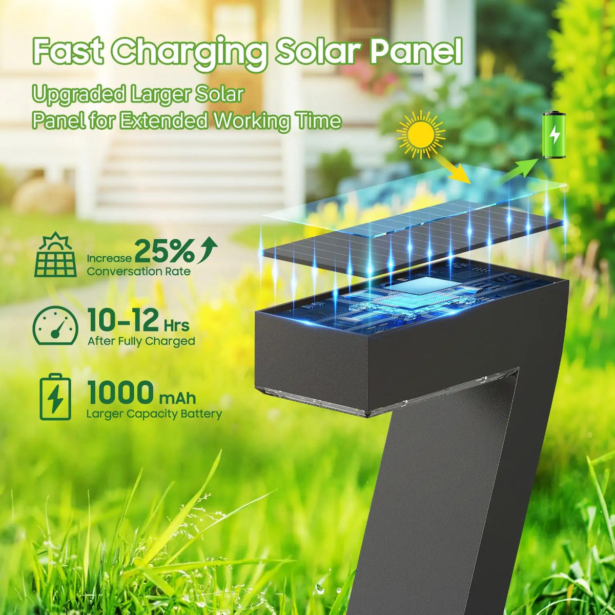 Bright LED Solar Pathway Lights Waterproof Garden Yard Walkway Decor