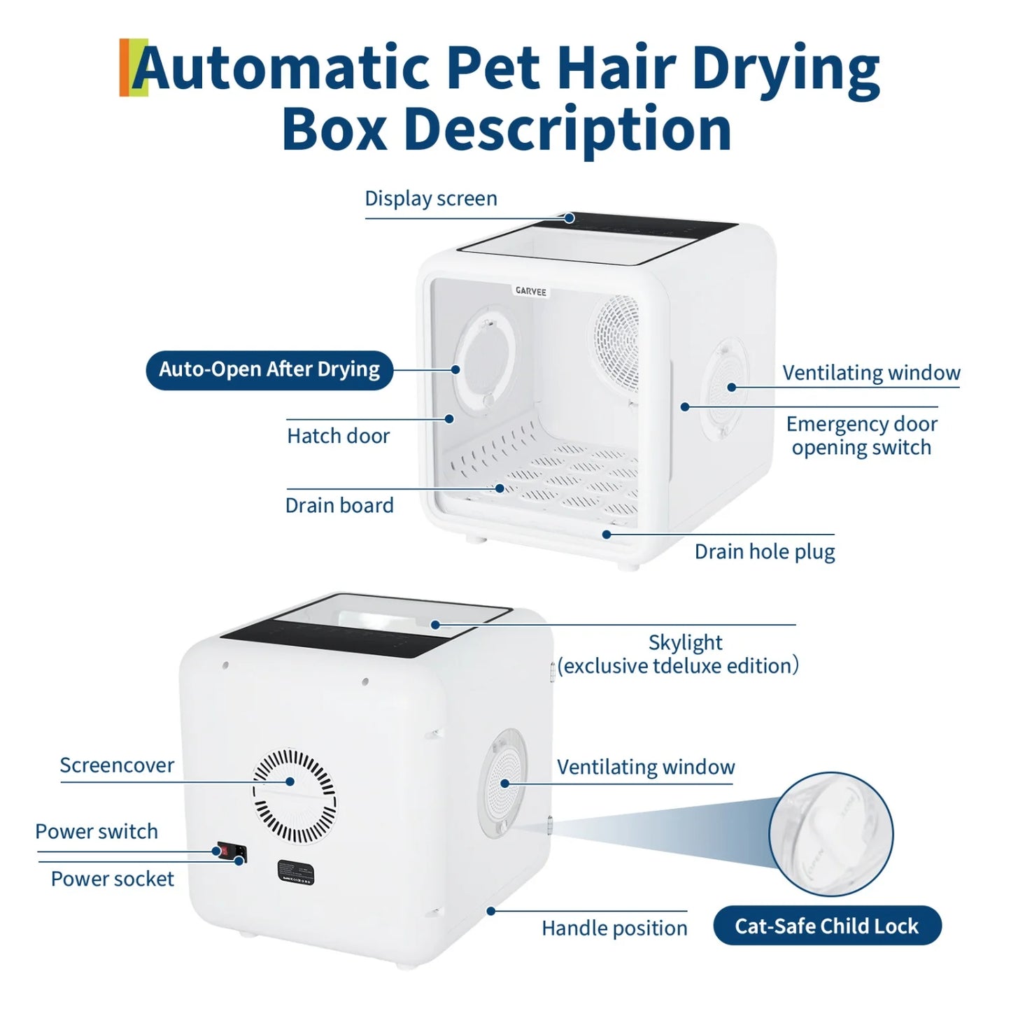 HiMISS 360 Degree Automatic Pet Dryer Box With Five Outlets