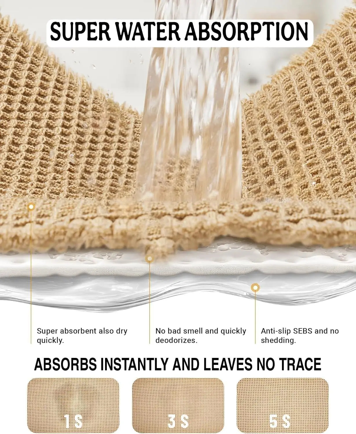 Non Slip Waffle Bath Mat Set, Super Absorbent, Machine Washable