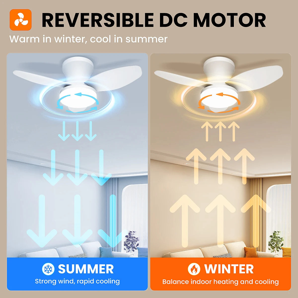 Mexllex 6-Speed LED Ceiling Fan With Remote And Light