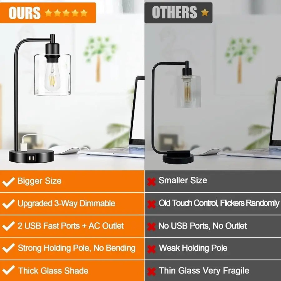 2 Pack Table Lamps With USB Ports AC Outlet Dimmable