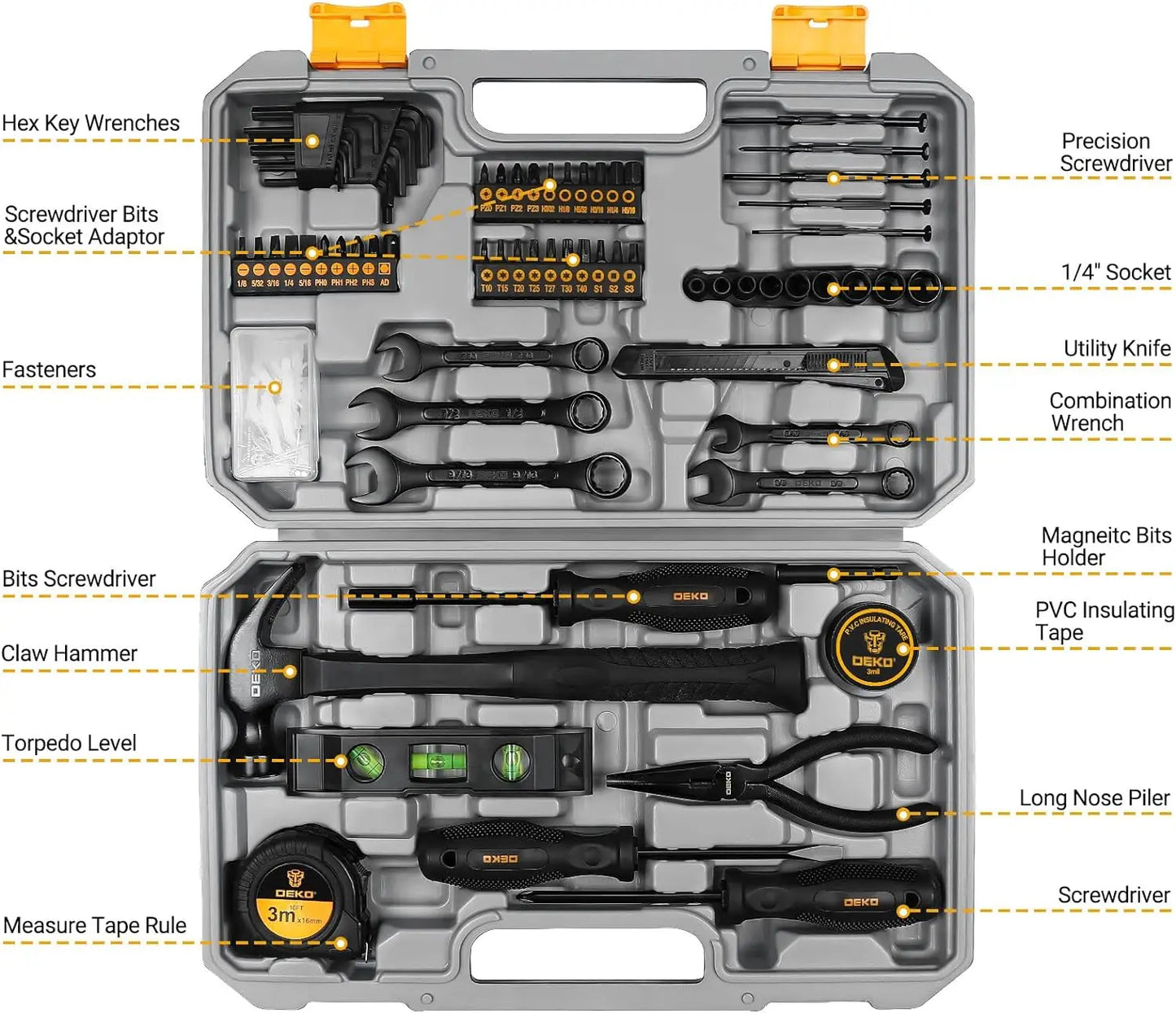 DEKO Premium Professional Tool Kit Set For Home Repair