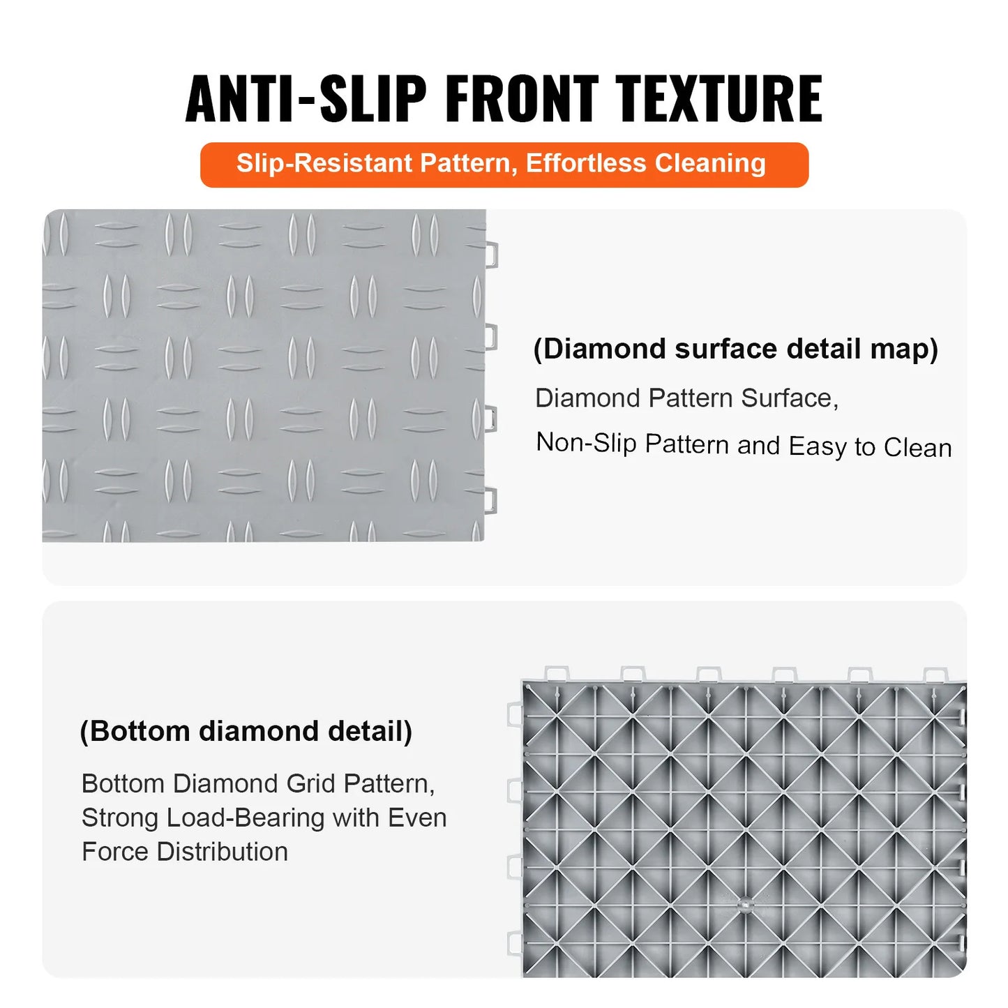 Interlocking Garage Tiles Non Slip Double Sided PP Waterproof Flooring