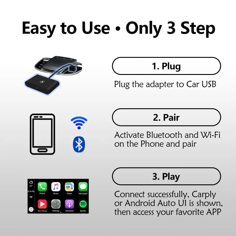 XUDA 2in1 Wireless CarPlay And Android Auto Adapter