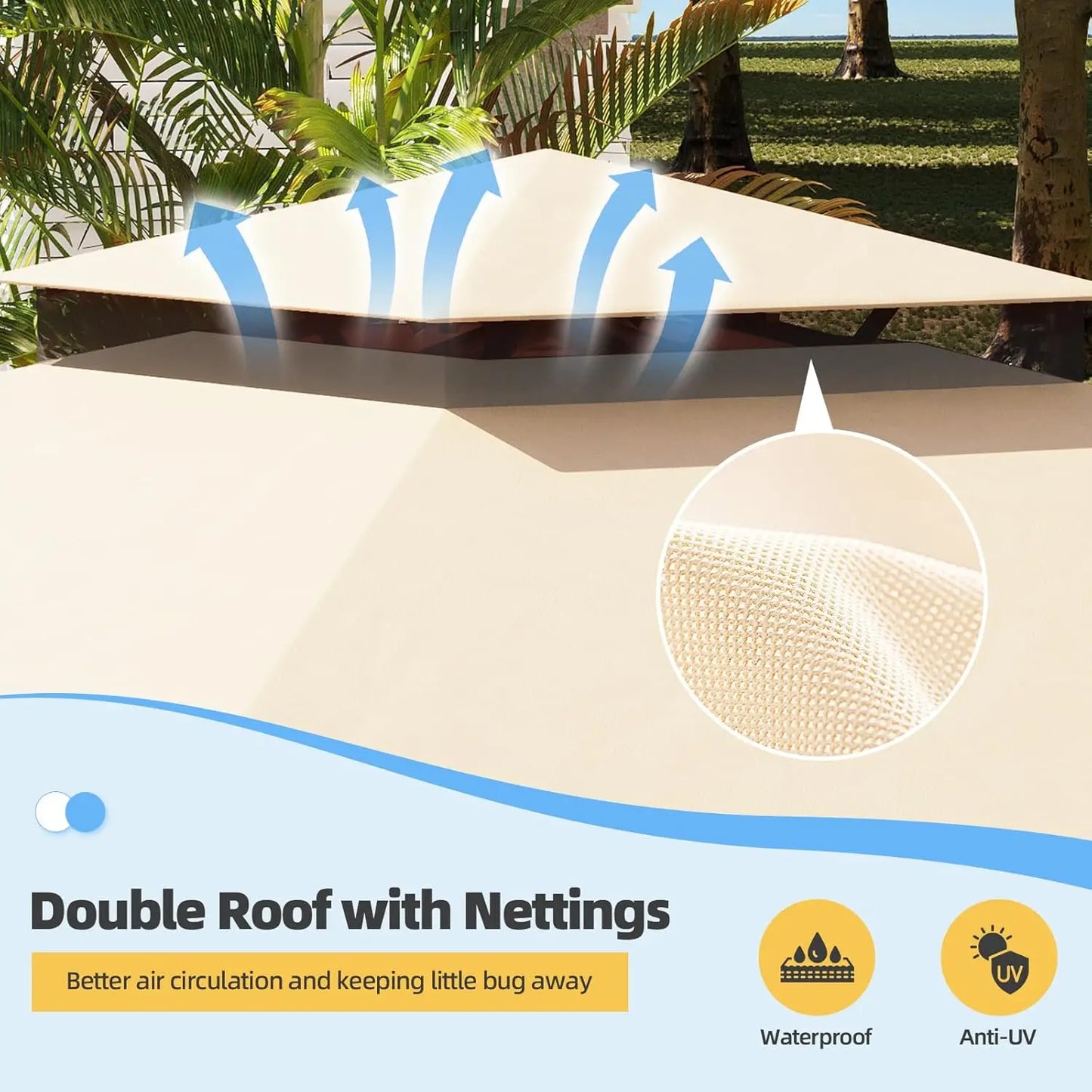 Outdoor Gazebo With Double Roofs Heavy Duty Tent Canopy Curtains