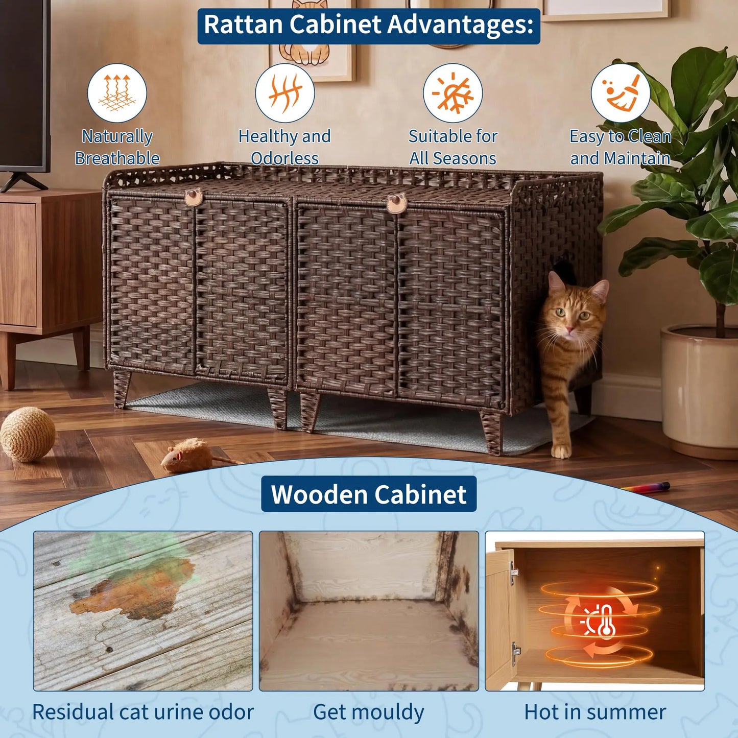 DishyKooker Cat Litter Box Enclosure With Dual Doors