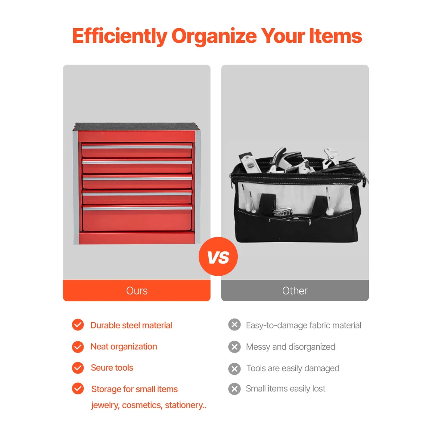 SucceBuy Portable Metal Tool Box Five Drawer Storage System