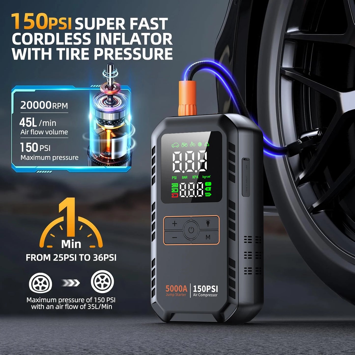 PAIVIROKU 4 In 1 Car Jump Starter With Air Compressor 5000A And Tire Inflator
