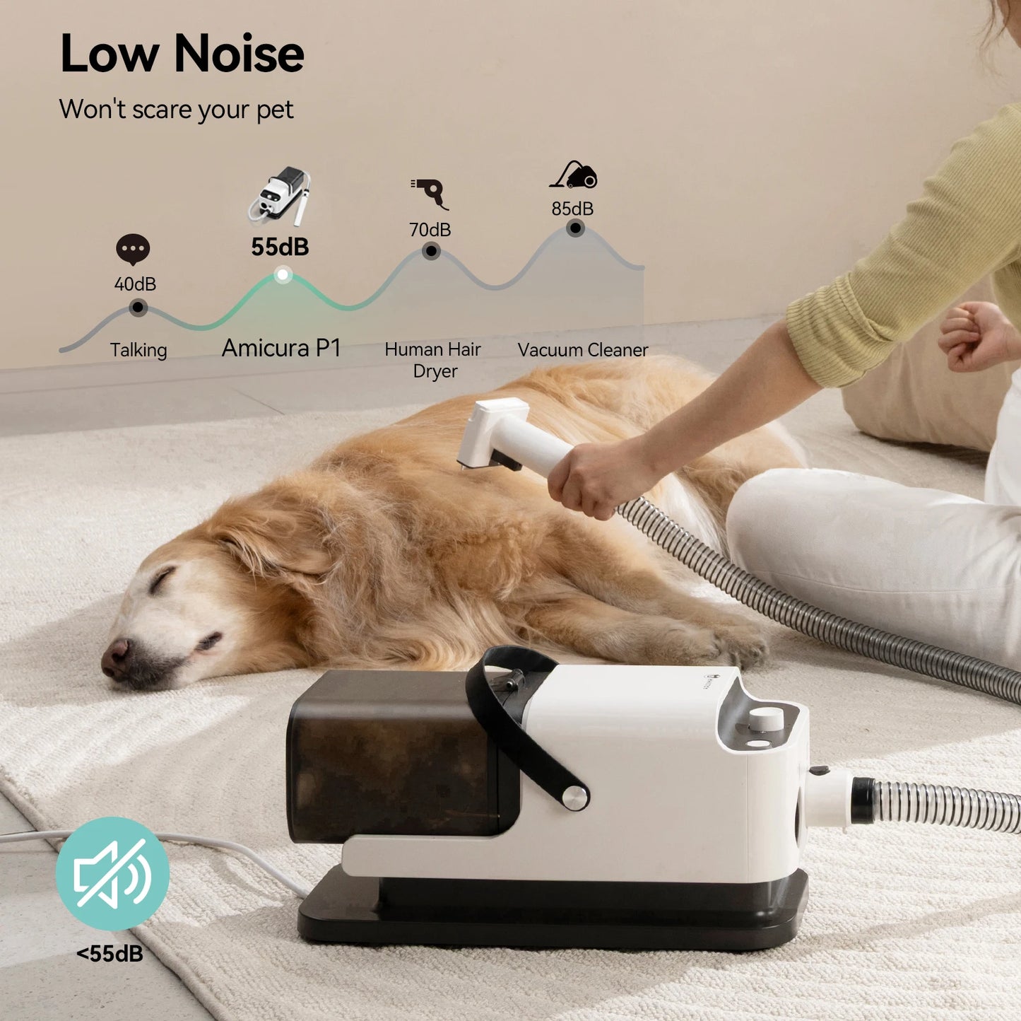 Amicura P1 Pet Grooming Vacuum and Hair Dryer 15kPa Set