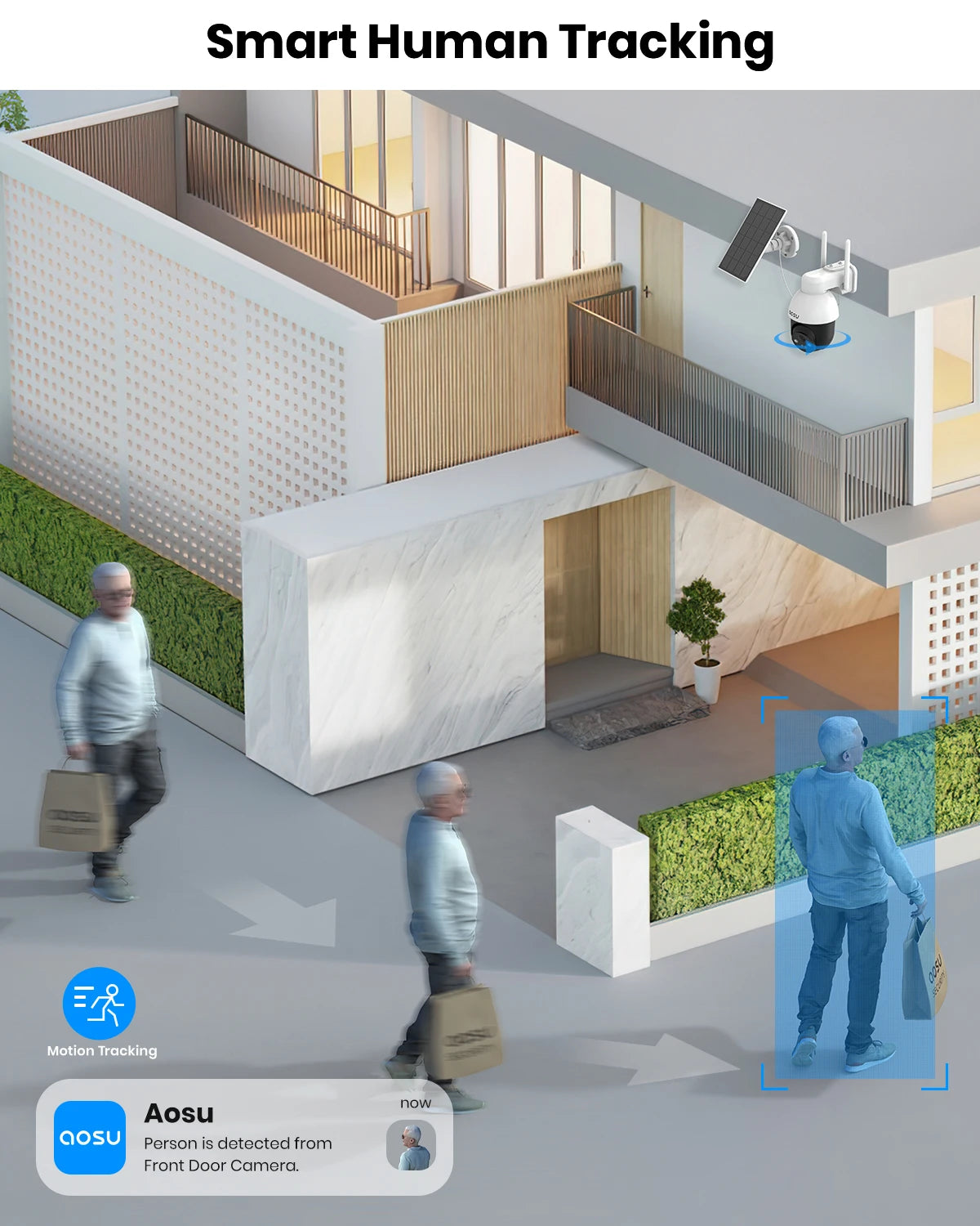 AOSU 3MP PTZ Solar Security Camera With AI Detection