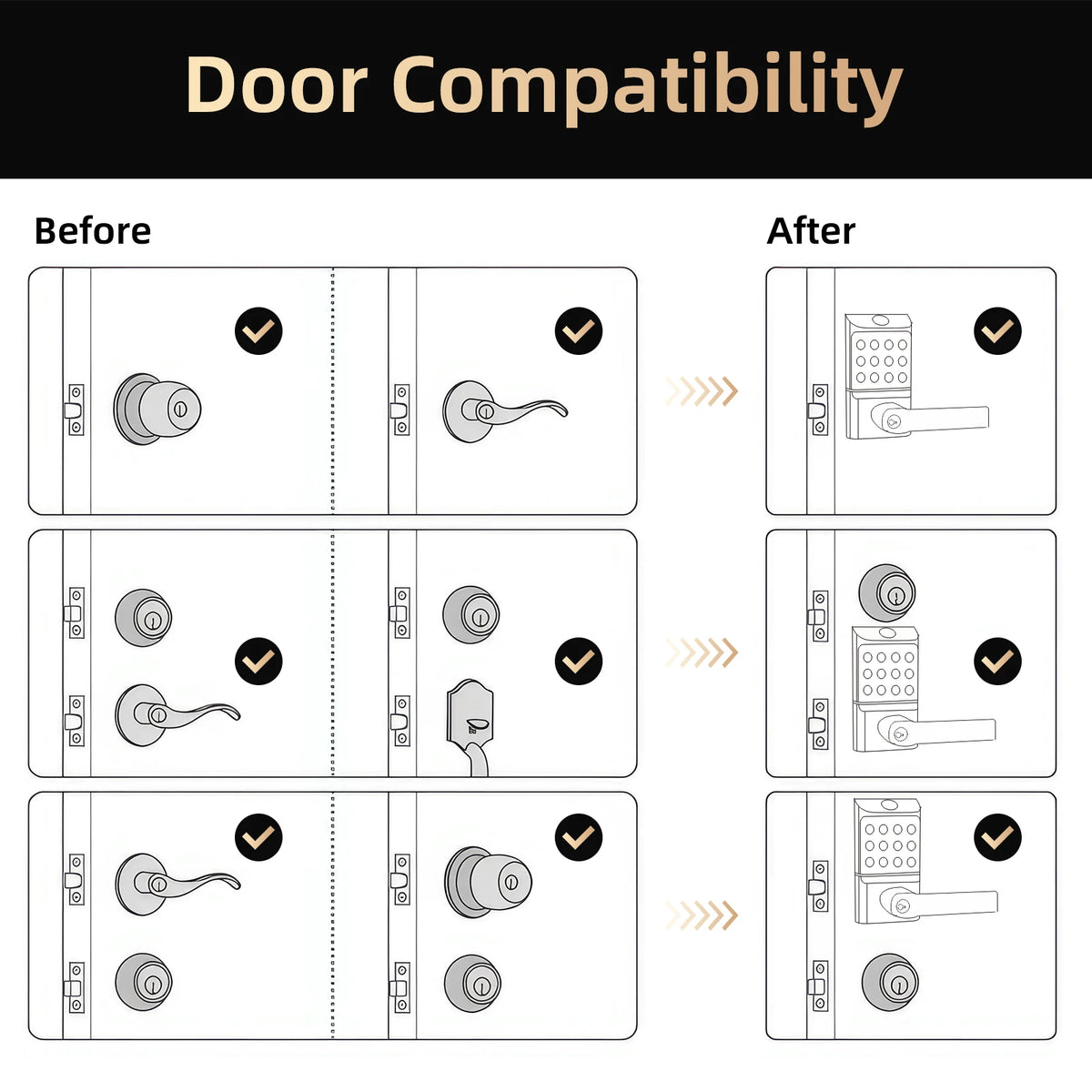 Viladepot Smart Fingerprint Door Lock With Bluetooth App Control