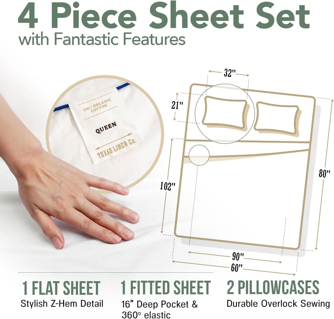 Organic Cotton Sheets 4-Piece Percale Set