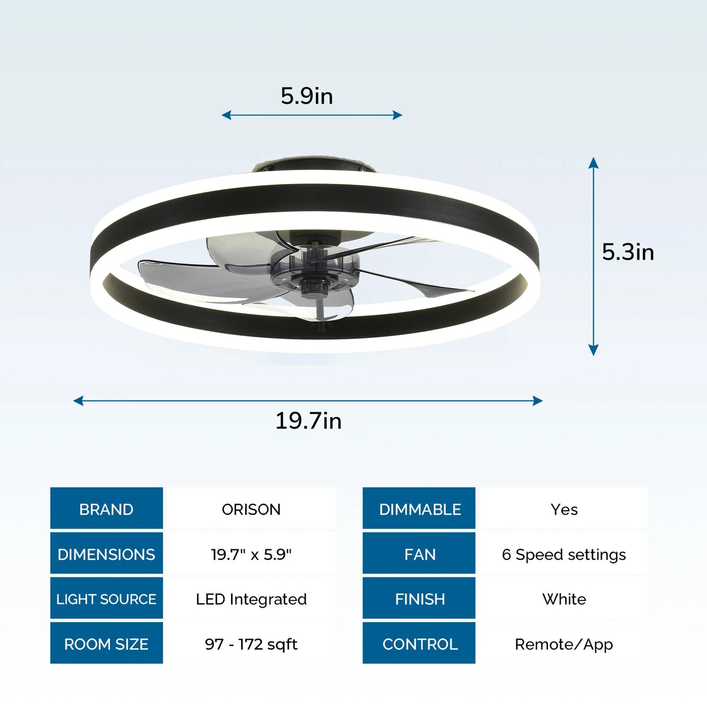 Orison LED Dimmable Ceiling Fan With Remote Flush Mount