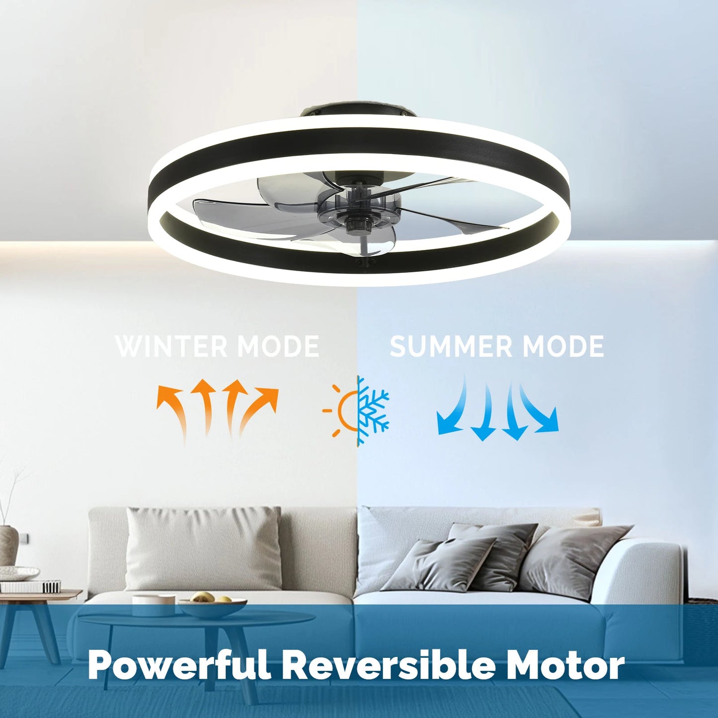 Orison LED Dimmable Ceiling Fan With Remote Flush Mount