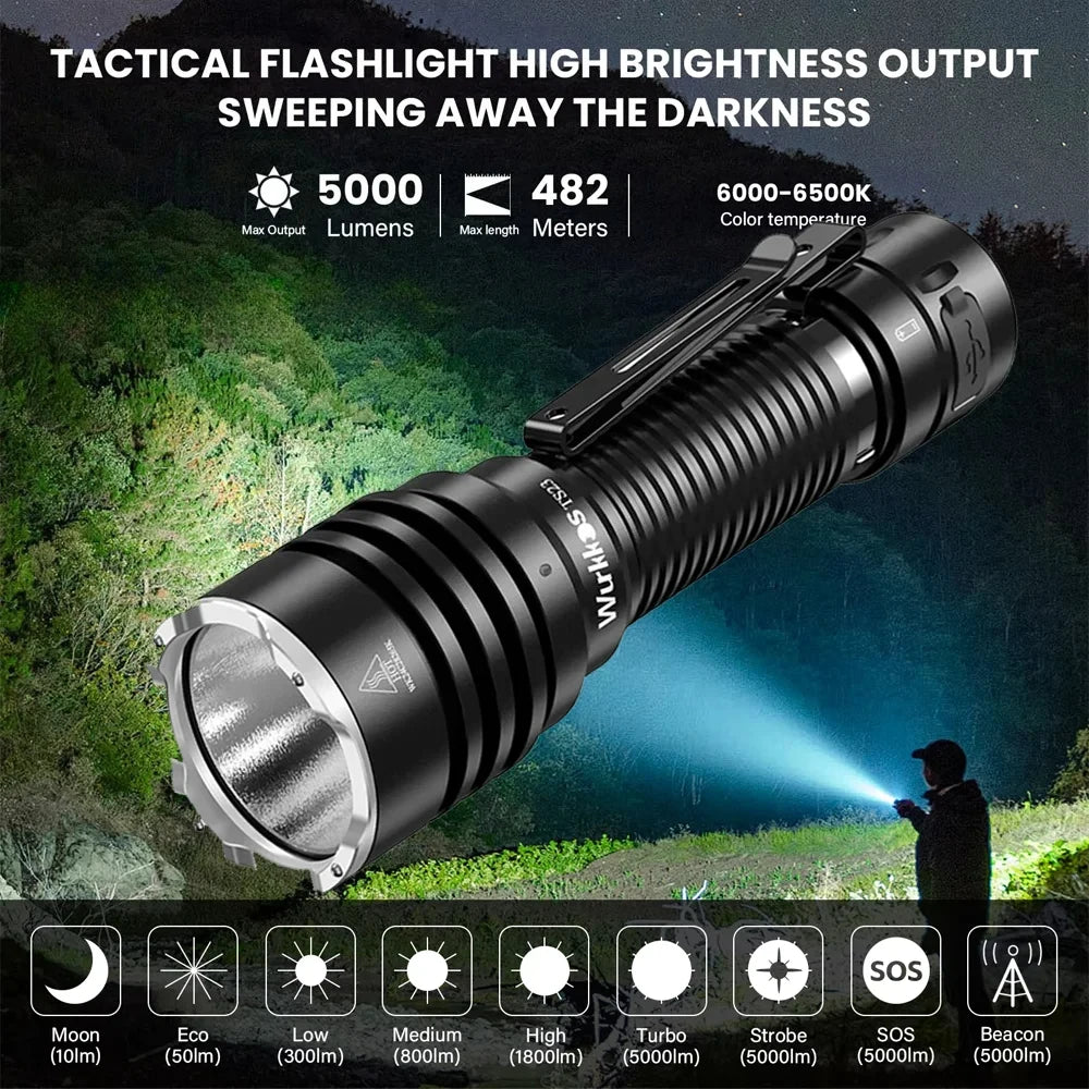 Wurkkos TS23 5000LM Led Flashlight Featuring XHP70.3 HI