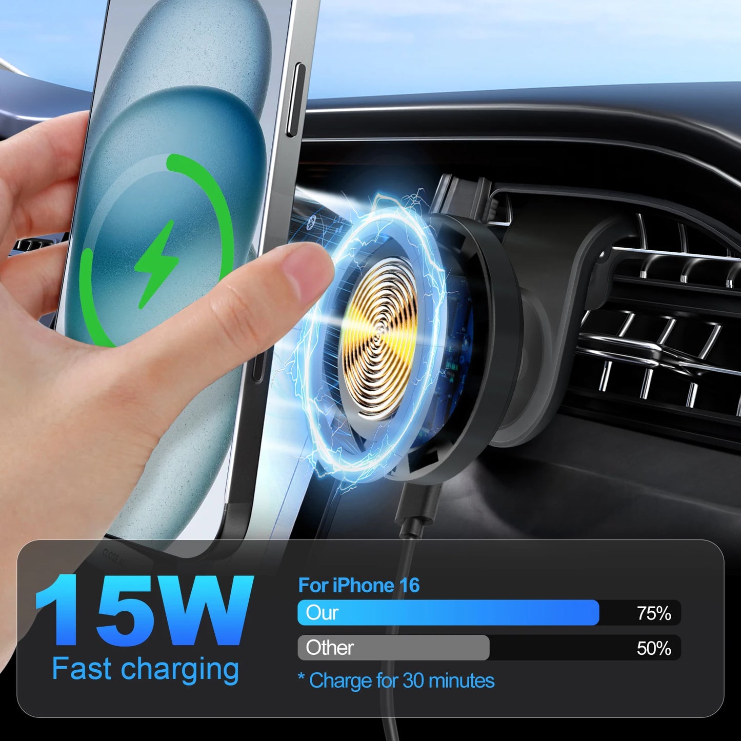 Magnetic Car Wireless Charger Mount 15W 360 Degree Adjustable