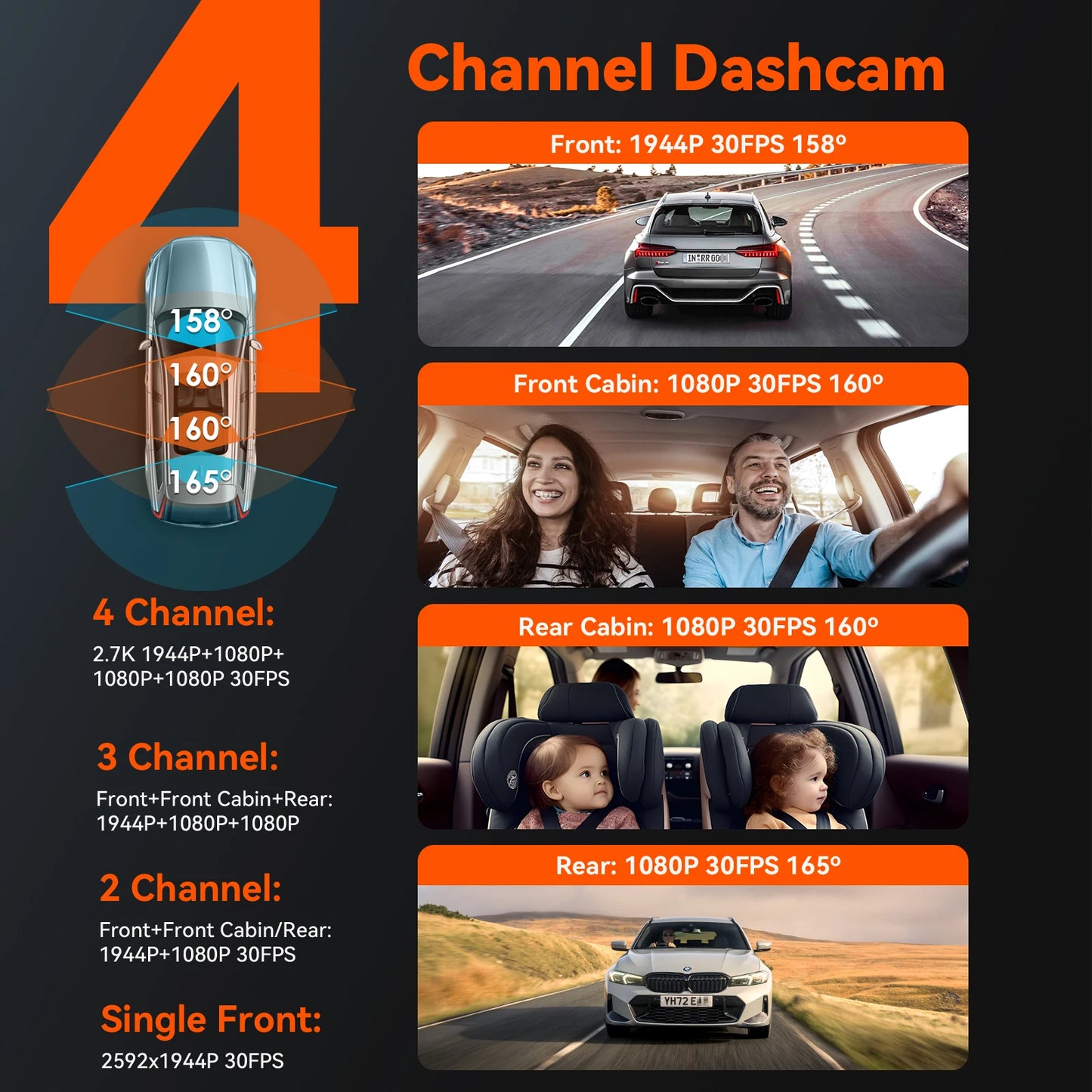 Vantrue N5 Dash Cam 4 Channel WiFi 360 NightVision GPS