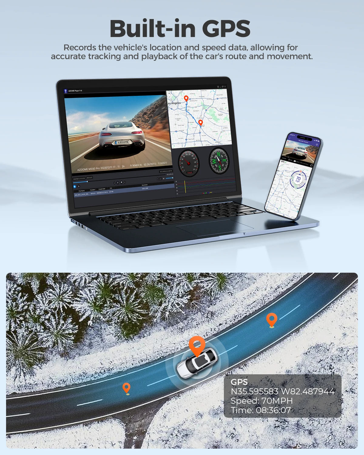 AZDOME M300S 4K Dash Cam Front Rear Night-Vision GPS WiFi