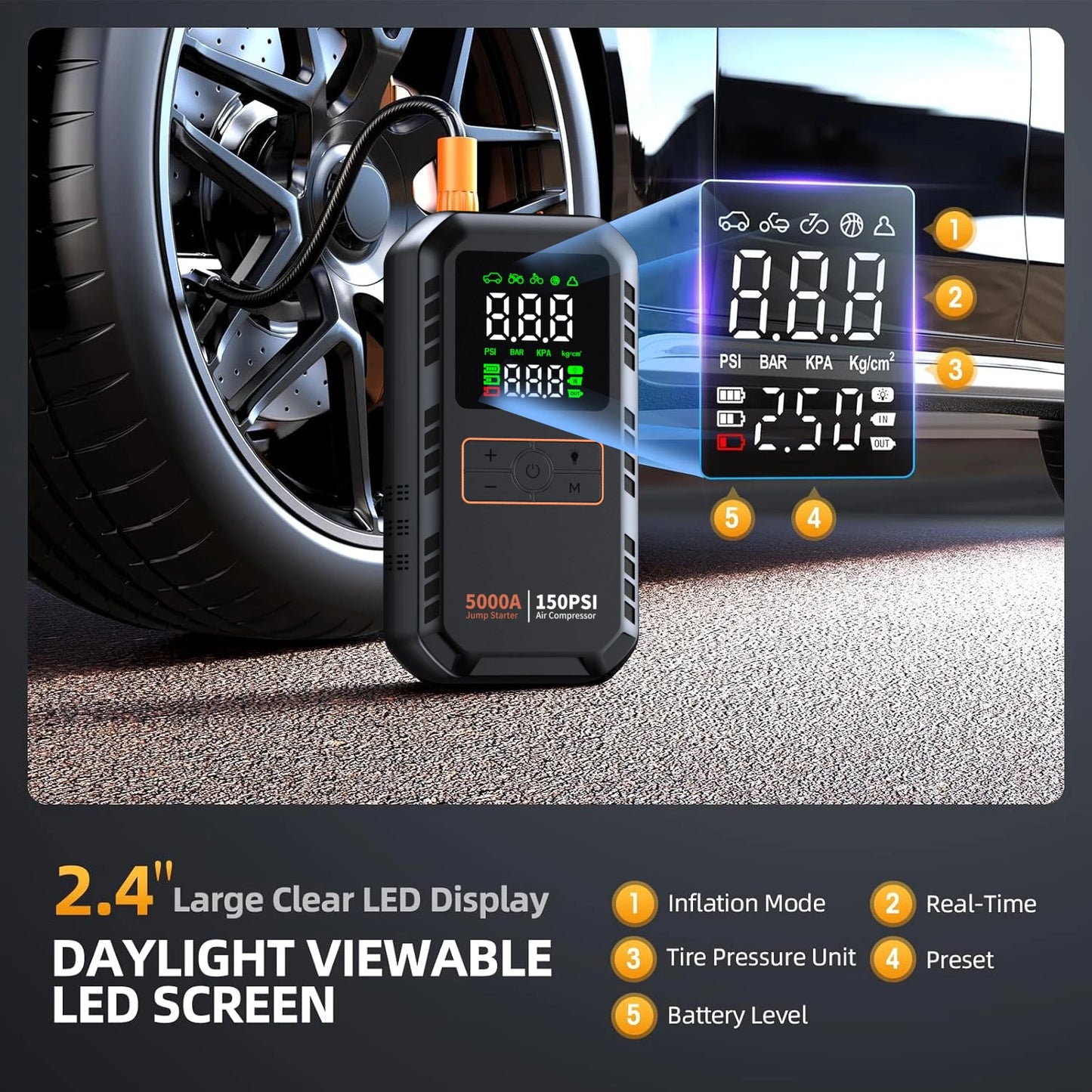 PAIVIROKU 4 In 1 Car Jump Starter With Air Compressor 5000A And Tire Inflator