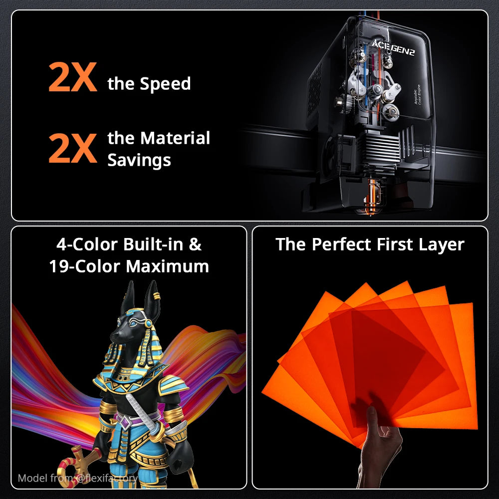 Anycubic Kobra X High Speed Automatic Leveling 3D Printer