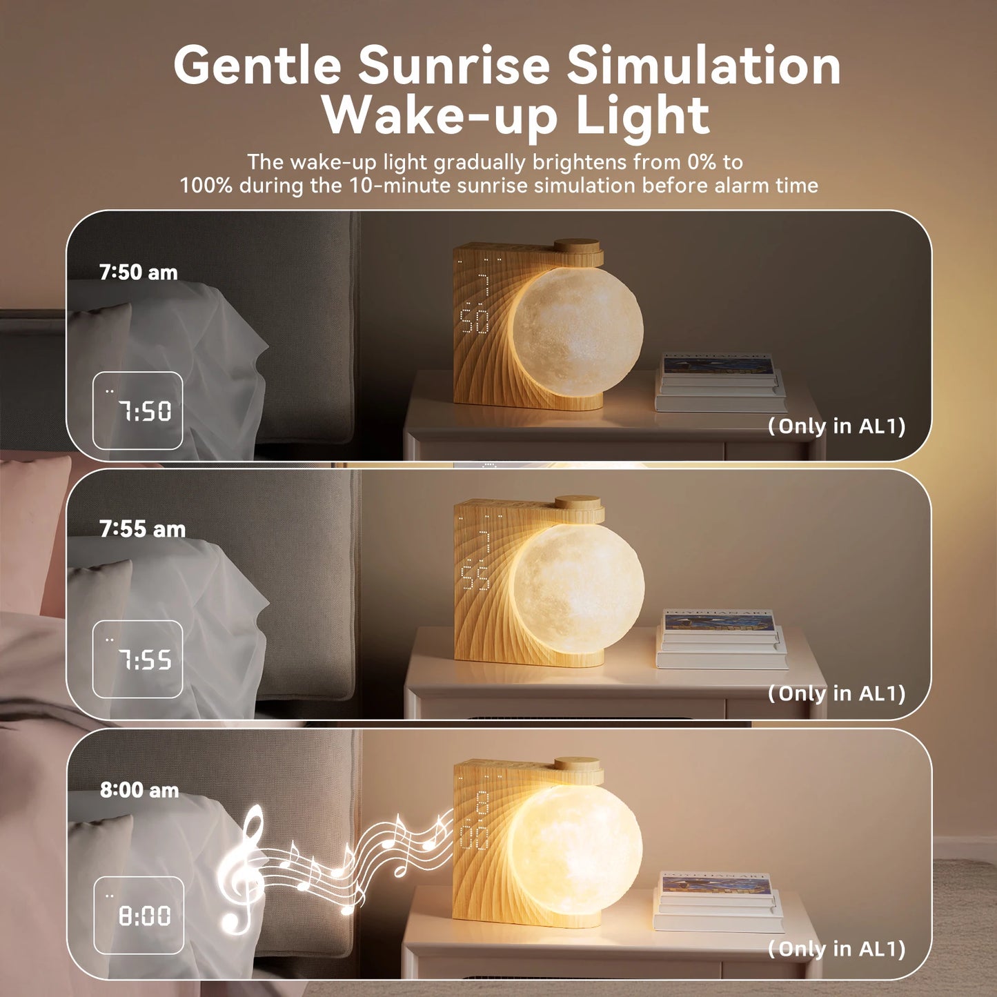 RETEYUNG Sunrise Alarm Clock For Heavy Sleepers With Moon Lamp