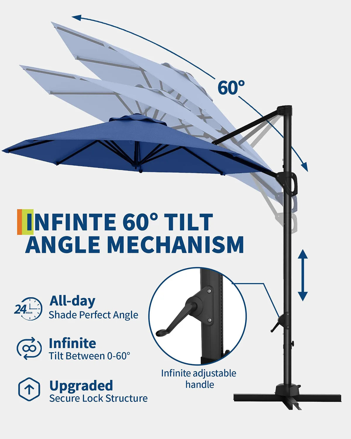 HobbyLane 10Ft Cantilever Patio Umbrella With Tilt And Rotation