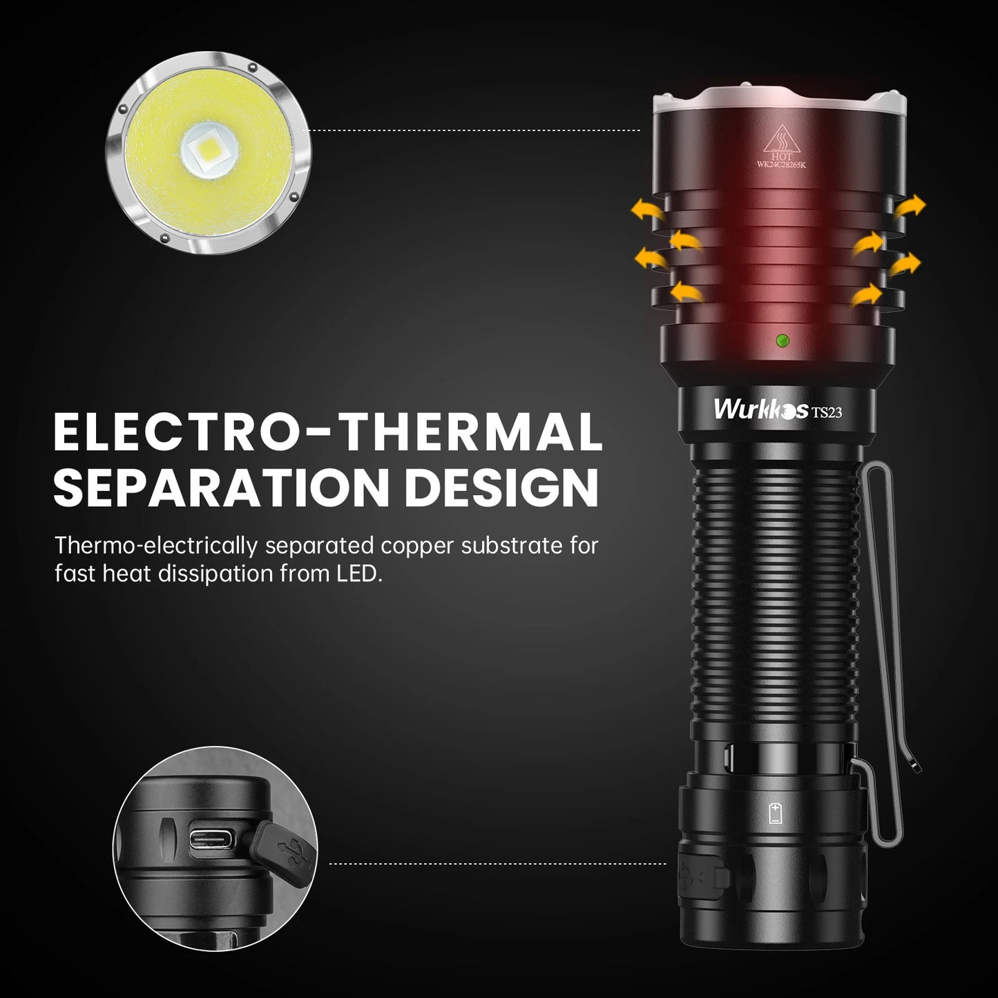 Wurkkos TS23 5000LM Led Flashlight Featuring XHP70.3 HI