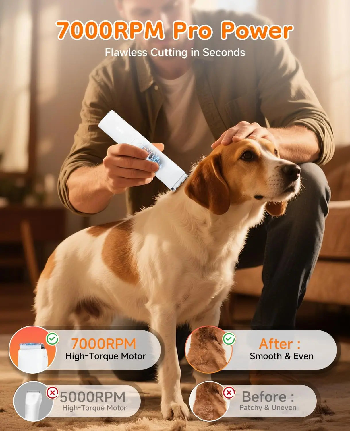 Dog Trimmer for Paws Quiet Nail Grinder Grooming Kit