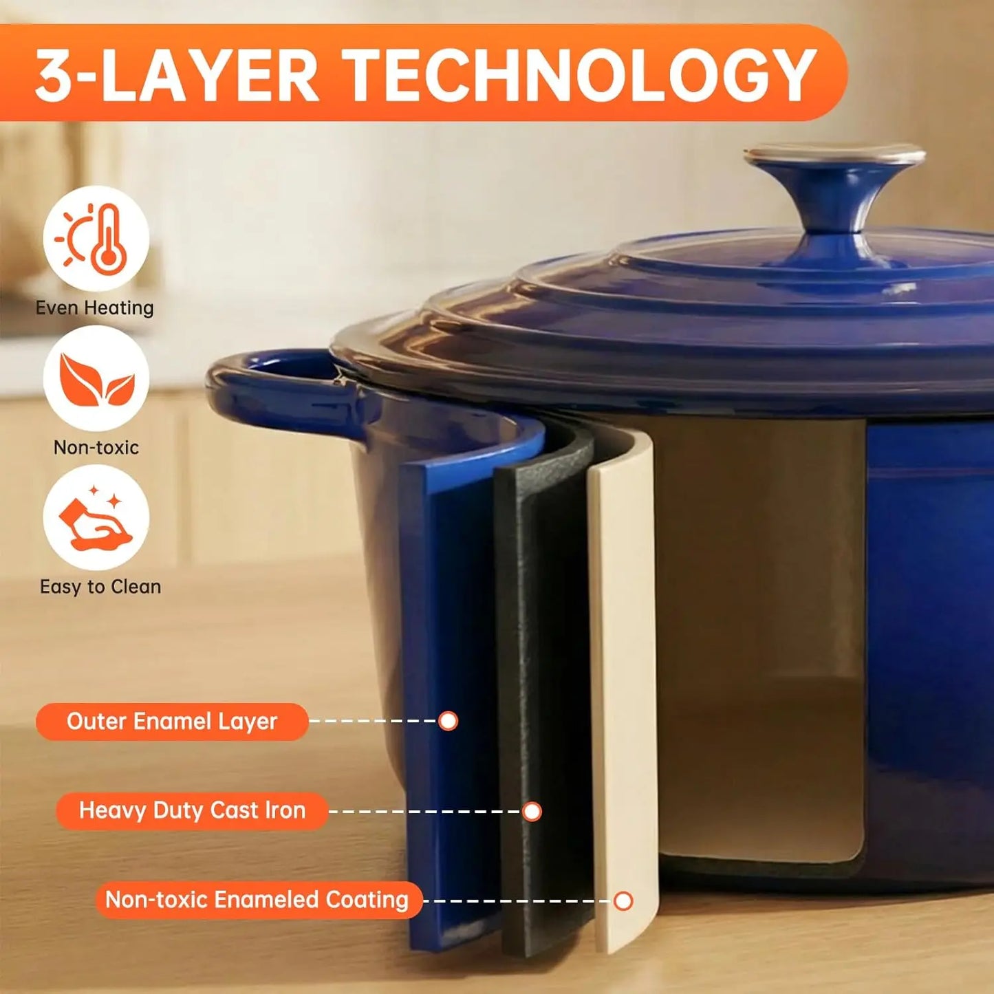 Nonstick Enameled Cast Iron Cookware Set For Induction Cooking