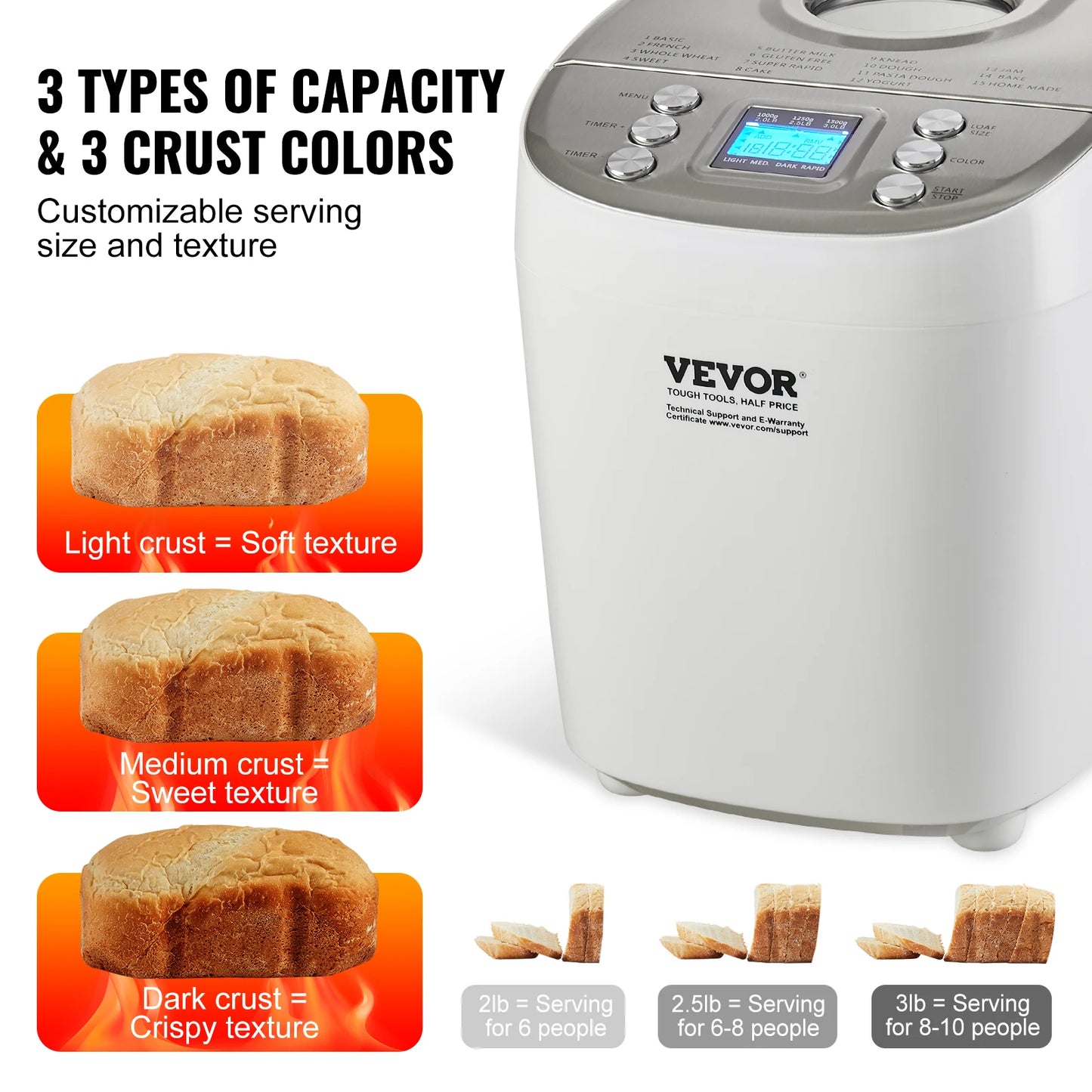 SucceBuy Bread Maker FifteenInOne Gluten Free Setting Nonstick