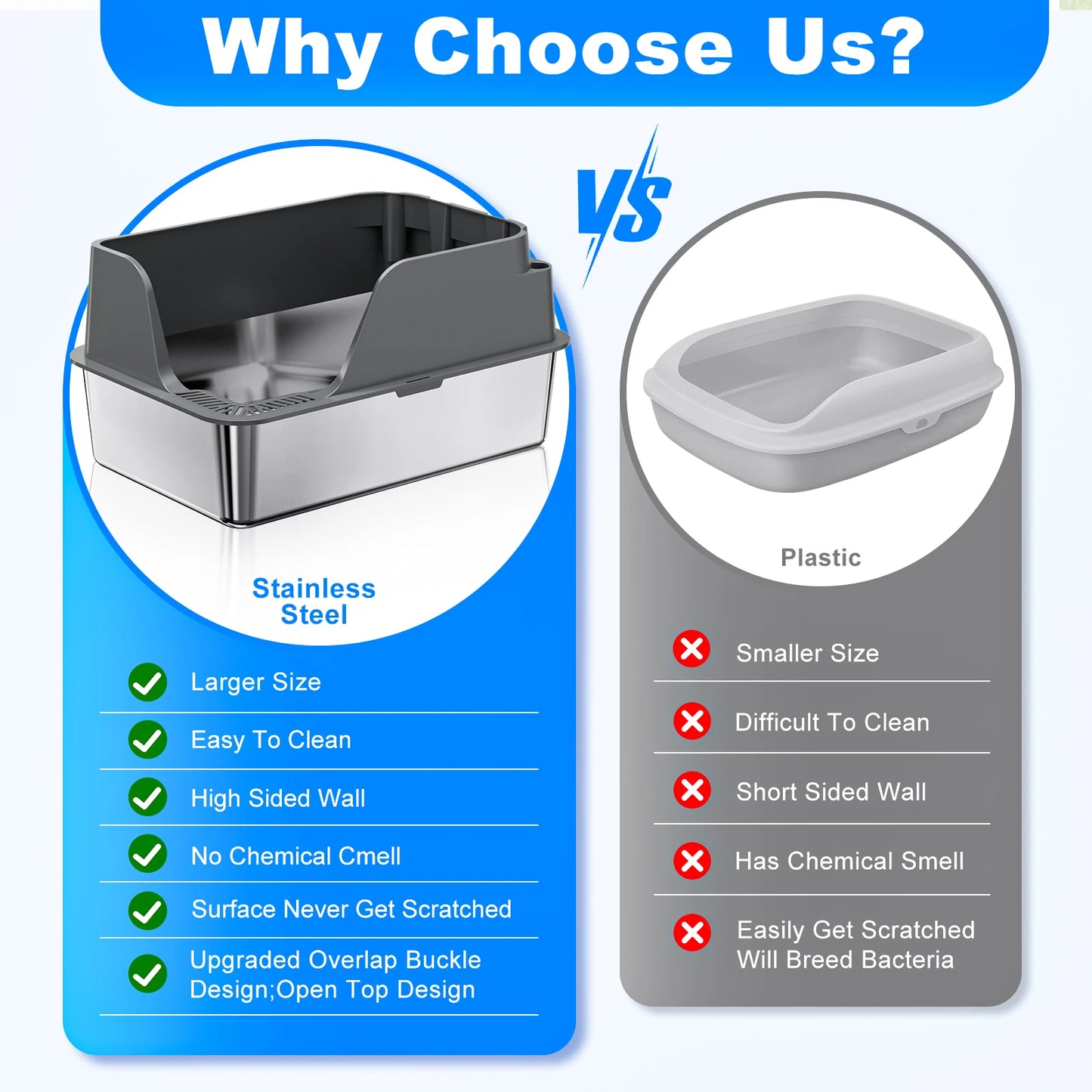 Stainless Steel Cat Litter Box With Splash Proof And Leak Proof