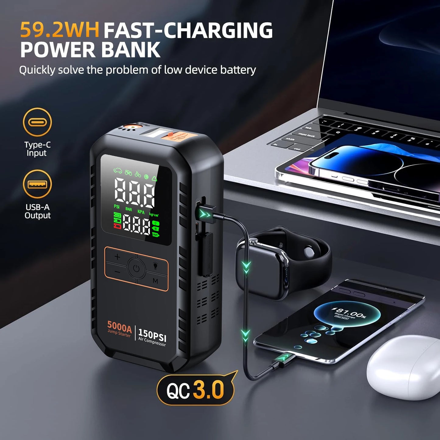 PAIVIROKU 4 In 1 Car Jump Starter With Air Compressor 5000A And Tire Inflator