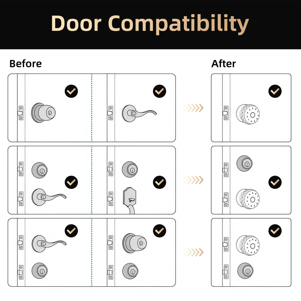 Viladepot Smart Fingerprint Door Lock With Bluetooth App Control