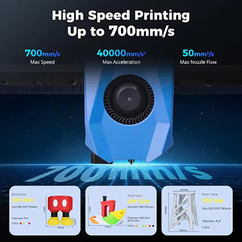 Sovol SV08 CoreXY High Speed 3D Printer Auto Leveling
