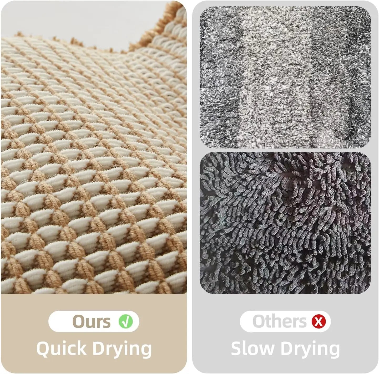 Non Slip Waffle Bath Mat Set, Super Absorbent, Machine Washable