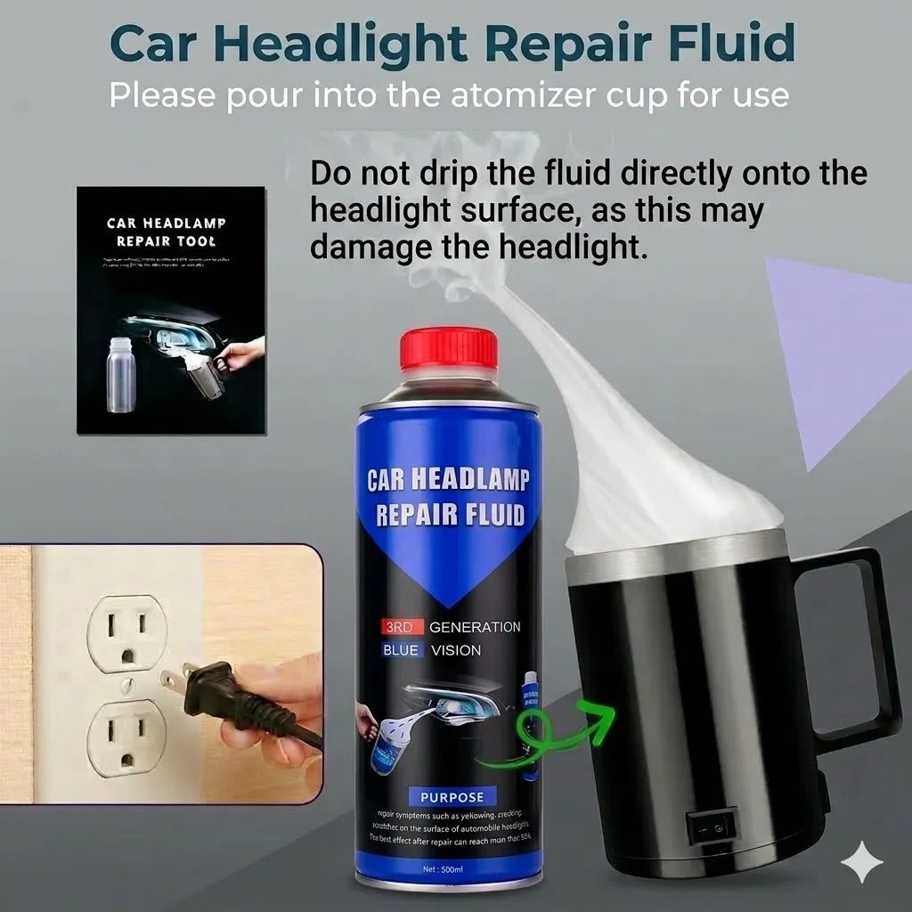 Car Headlight Restoration Kit With Atomizing Cup 110V