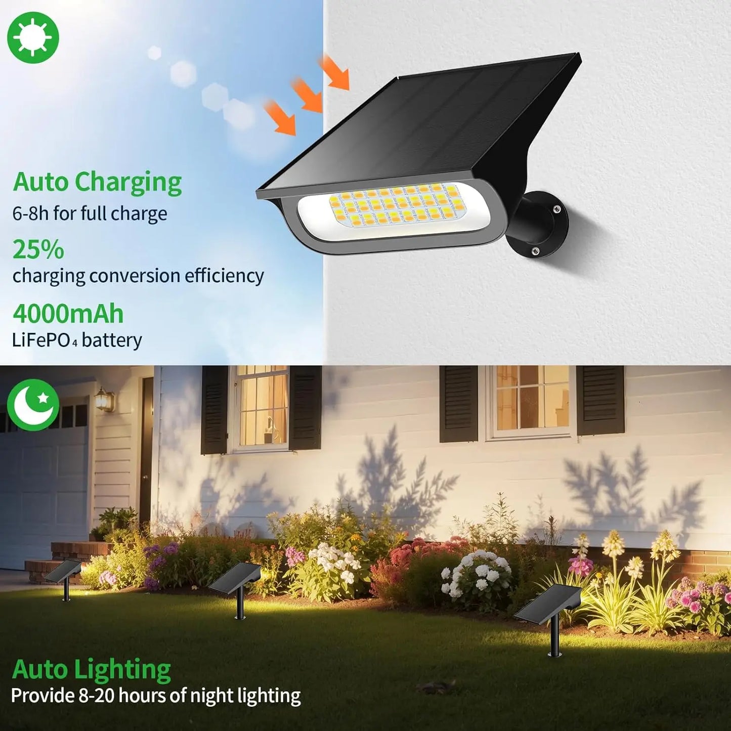 Intelamp Solar Spotlight With Three Lighting Modes For Outdoor Use