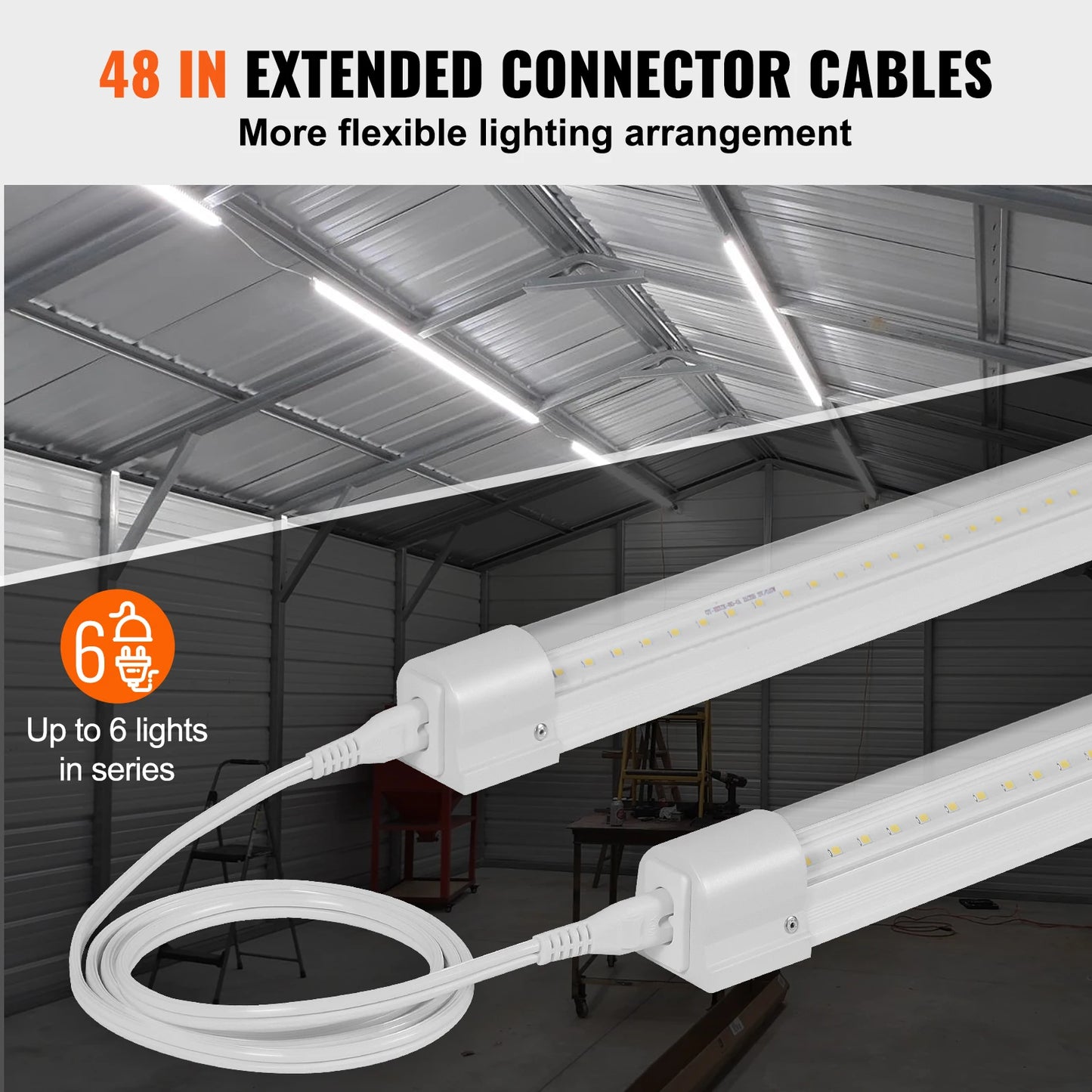 SucceBuy LED Shop Light For Garage, Warehouse, Home And Office