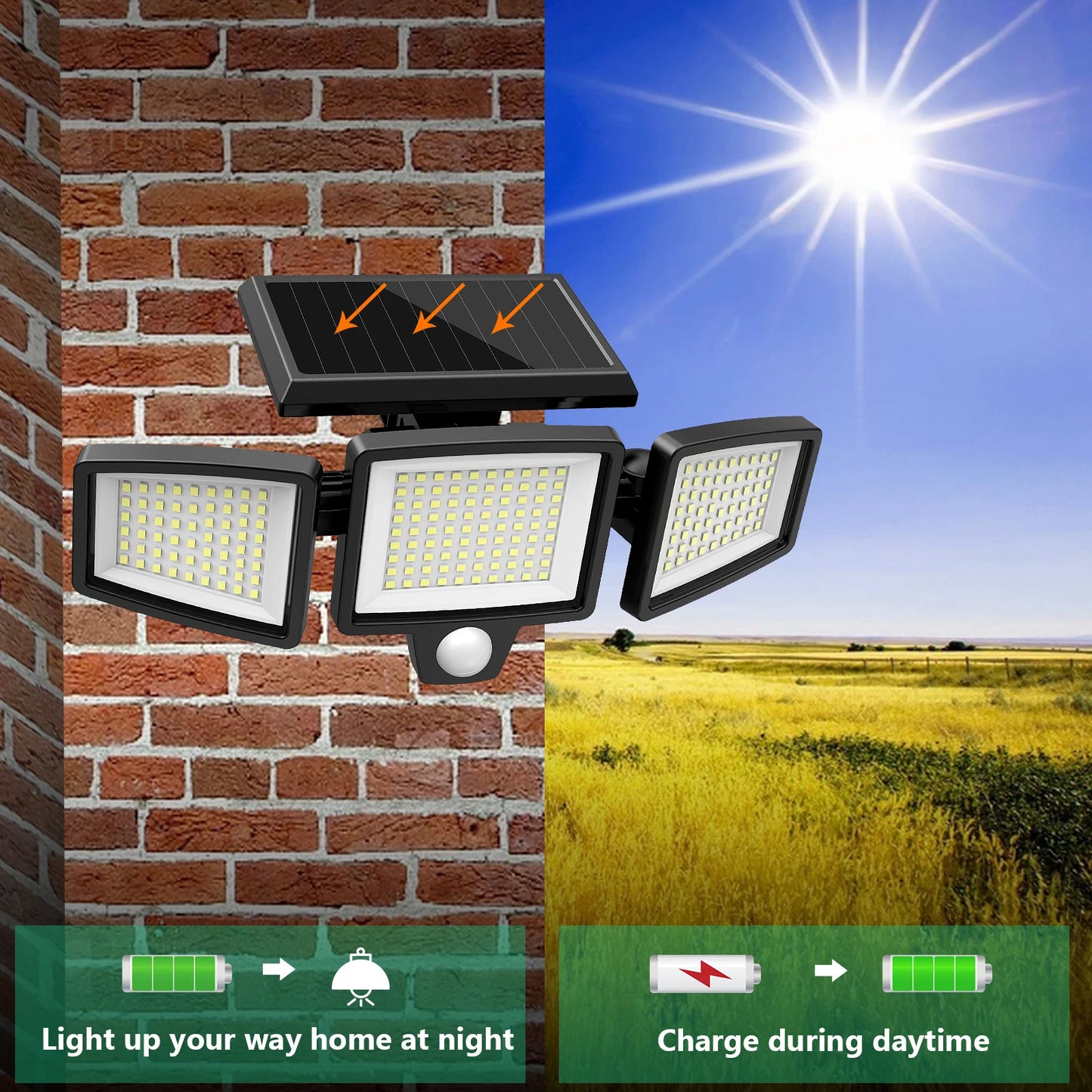 SZRSTH 3 Pack Outdoor Solar Lights With Motion Sensor 2800LM